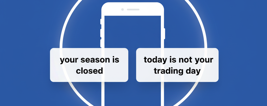 Trading discipline alerts